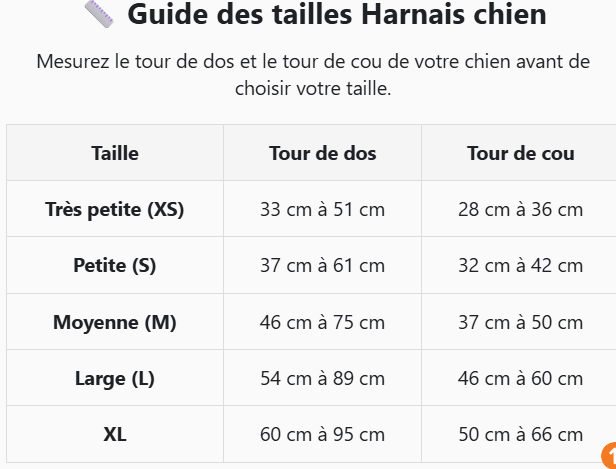 Guide des tailles harnais chien